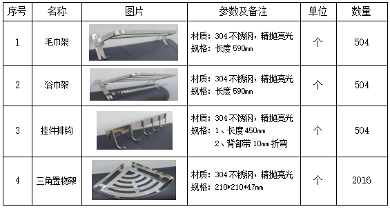 62號公告圖片1.png