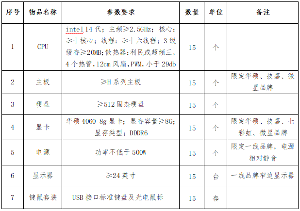 53號公告圖片.png